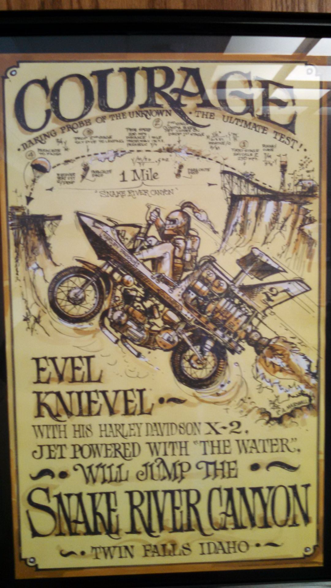 Evel Knievel, September 1974